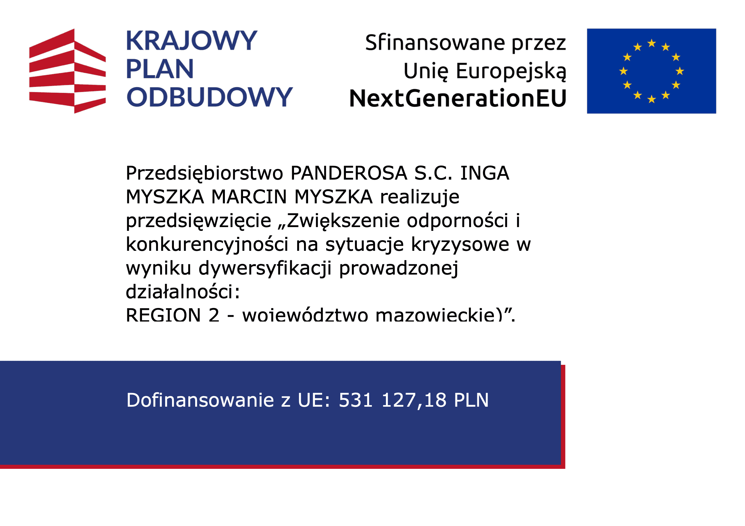 Dofinansowanie
